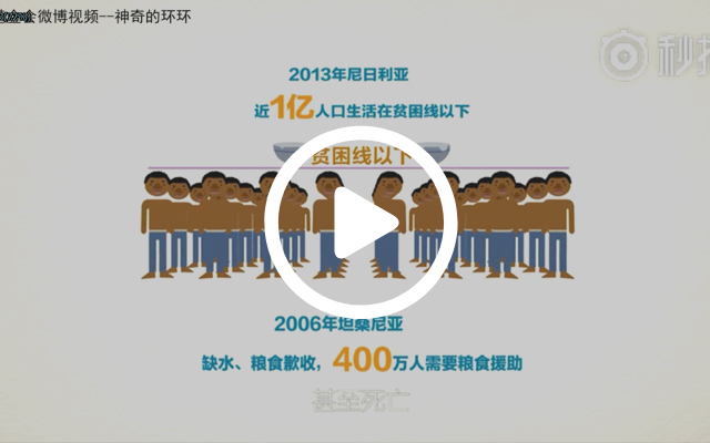 蓋茨基金會微博視頻