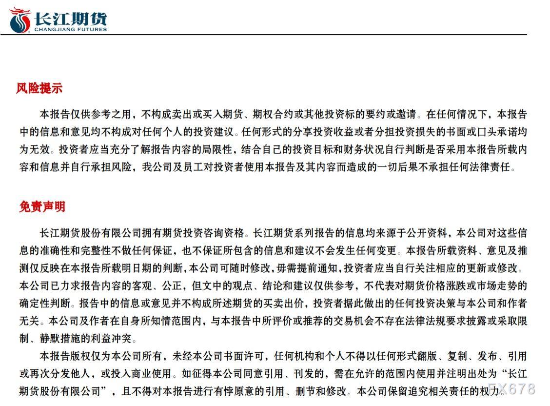 长江期货9月22日期货市场交易指引